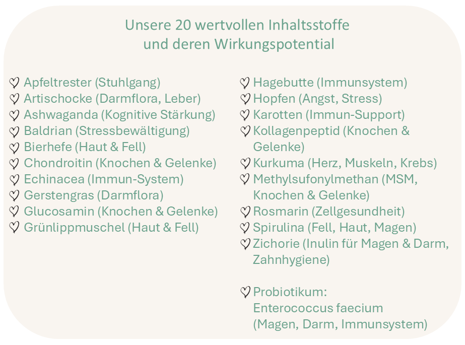 Yuumi 30-Tage-Vorsorge