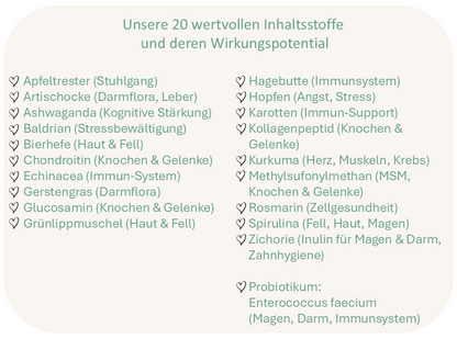 Yuumi 30-Tage-Vorsorge